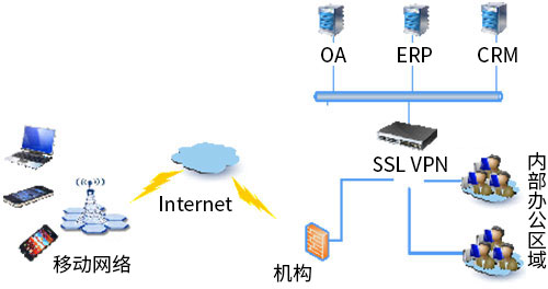 &#20048;&#23478;&#65288;&#20013;&#22269;&#65289;&#26377;&#38480;&#20844;&#21496;&#32;&#124;&#32;&#28020;&#23460;&#32;&#124;&#32;&#20048;&#23478;